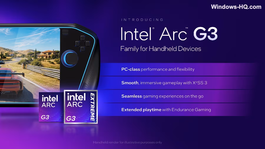Intel Launches Arc G-Series Processors to Challenge Handheld Gaming Market