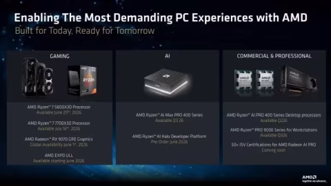 AMD’s Computex Showcase: New X3D Chips, EXPO ULL RAM, and Radeon Refresh