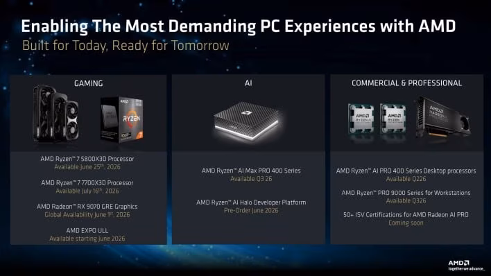 AMD’s Computex Showcase: New X3D Chips, EXPO ULL RAM, and Radeon Refresh